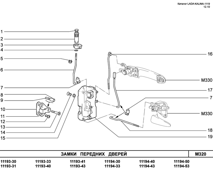 Схема замка передней двери ваз 2114