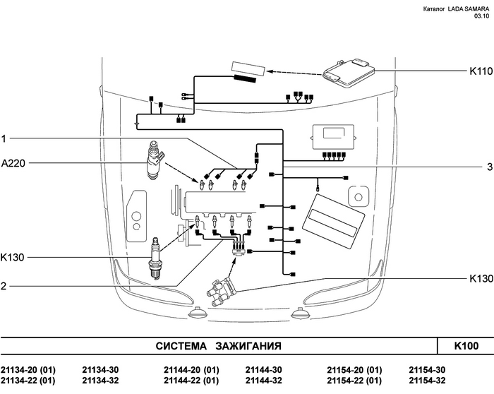 Схема зажигания ваз 2115