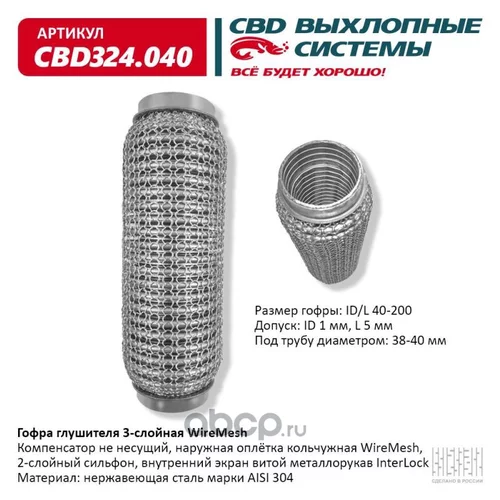   3- WIRE MESH 40-200 CBD324040