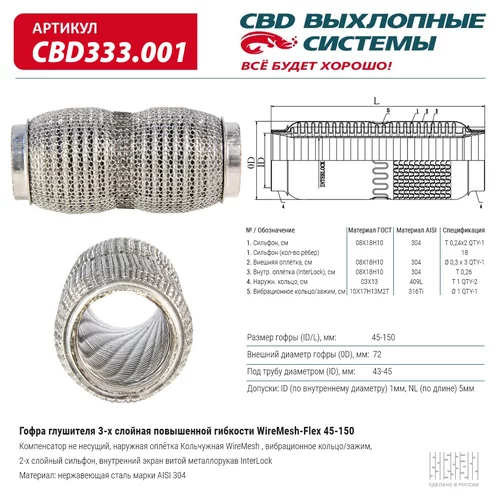  WIREMESH-FLEX 45?150. CBD333.001 CBD333.001