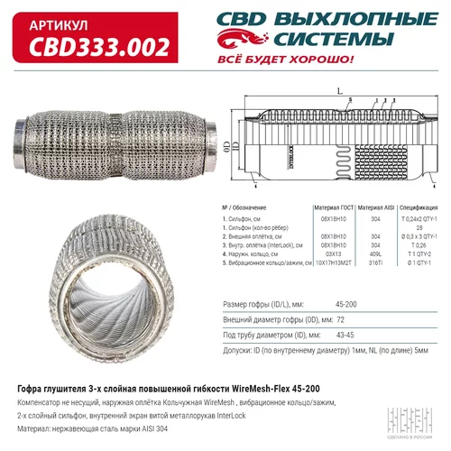  WIREMESH-FLEX 45200. CBD333.002 CBD333.002