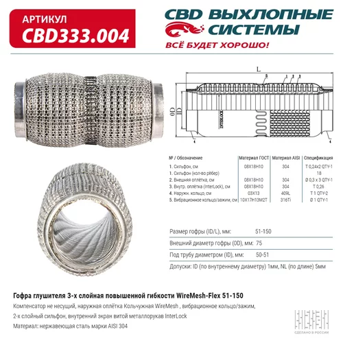  WIREMESH-FLEX 51150. CBD333.004 CBD333.004