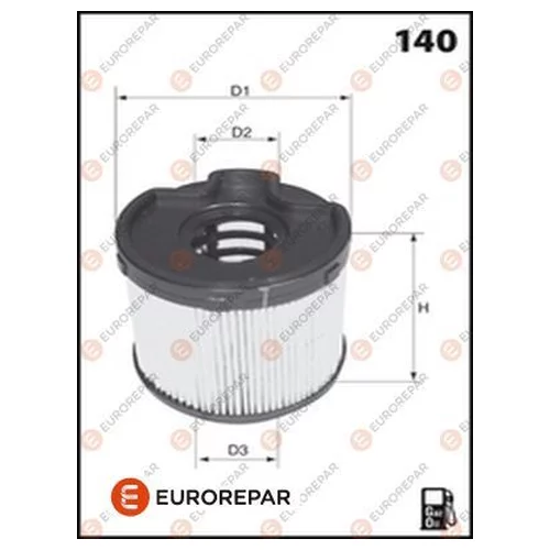   PSA EUROREPAR E148120 E148120