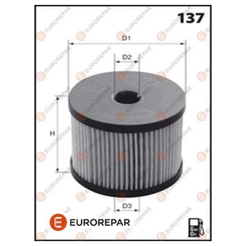   PSA EUROREPAR E148135 E148135