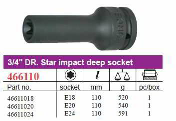   3/4 TORX E18  FORCE 46611018 FORCE