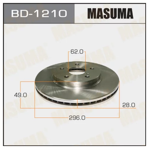   MASUMA BD1210