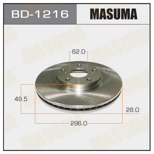   MASUMA BD1216