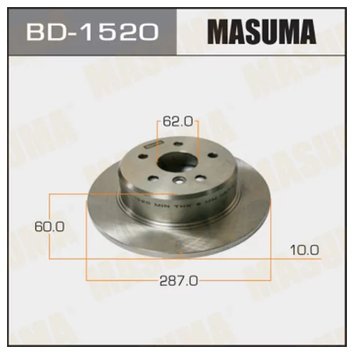   MASUMA BD1520