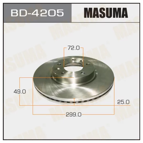   MASUMA MAZDA6  05- BD4205