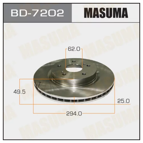   MASUMA BD7202