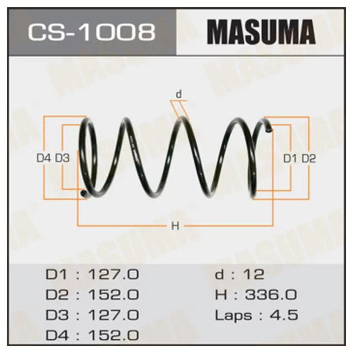   MASUMA CS-1008