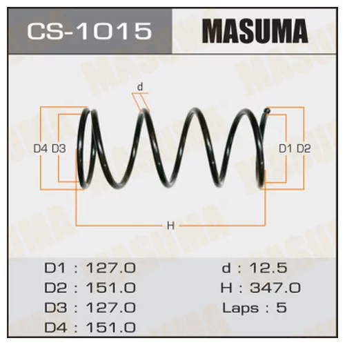   CS-1015