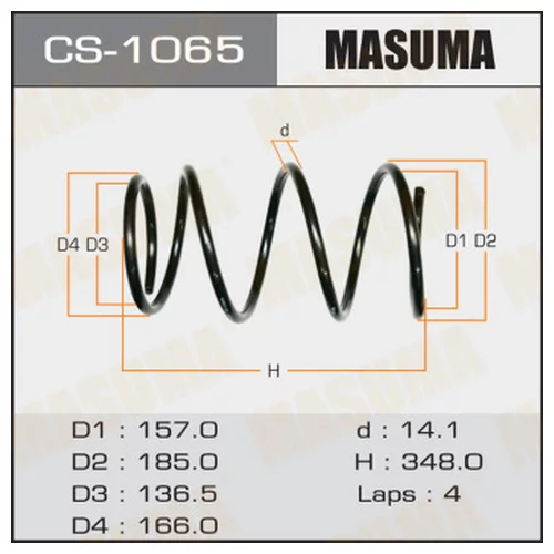   MASUMA CS1065