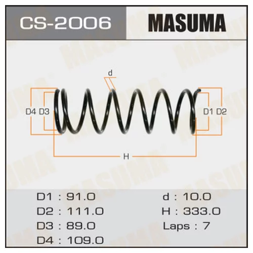   MASUMA CS-2006