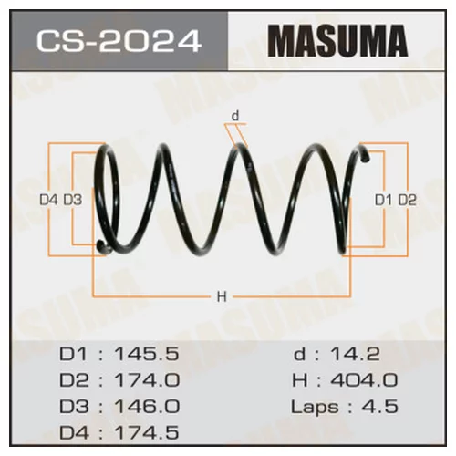    CS2024