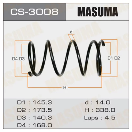  CS3008 MASUMA