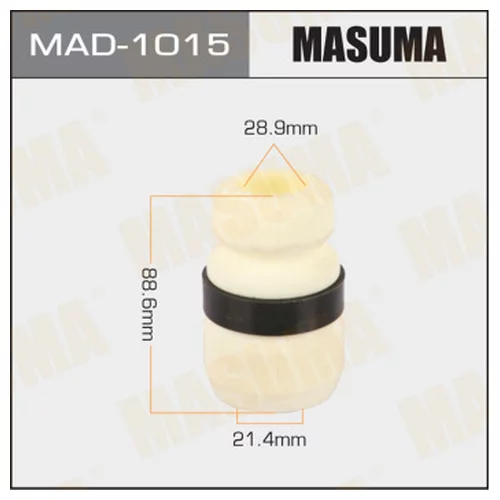   MAD-1015
