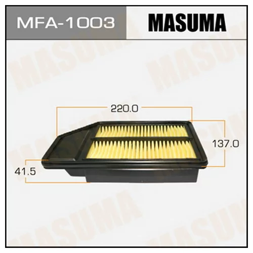     - 880V MASUMA  (1/40) MFA-1003
