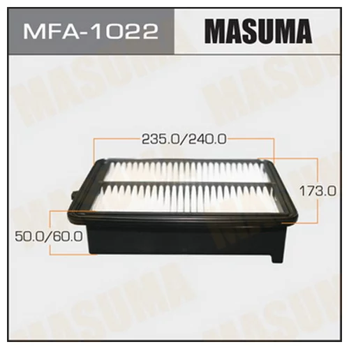   A-899V MASUMA MFA1022