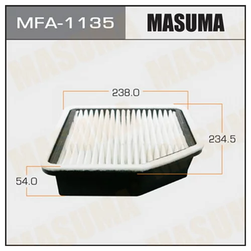     - 1012 MASUMA  (1/40) MFA-1135
