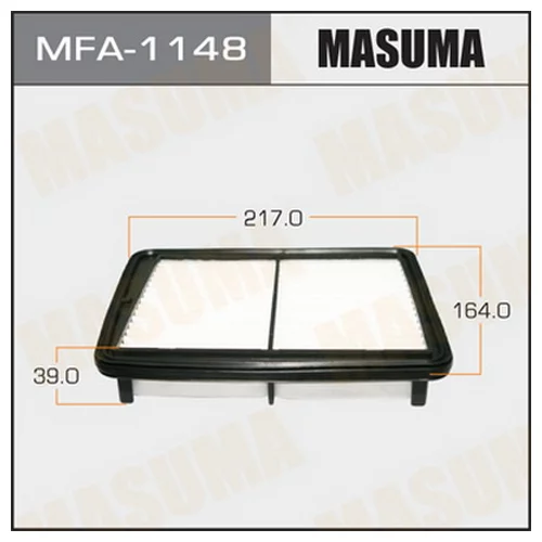   A-1025   MASUMA  (1/40) MFA1148