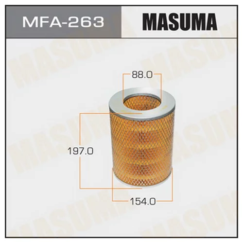     - 140 MASUMA  (1/20) MFA-263