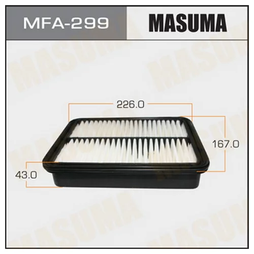     - 176 MASUMA  (1/40) MFA-299