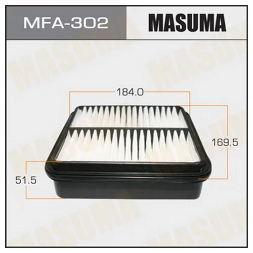     - 179 MASUMA  (1/40) MFA-302