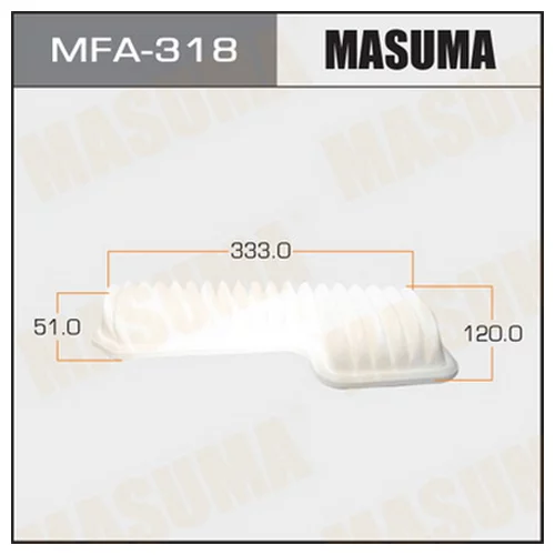     - 195 MASUMA  (1/40) MFA-318