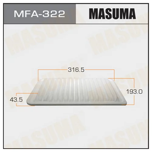    - 199 MASUMA  (1/40) MFA-322