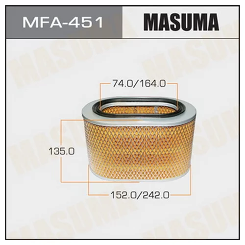    - 328 MASUMA  (1/12)         MFA-451