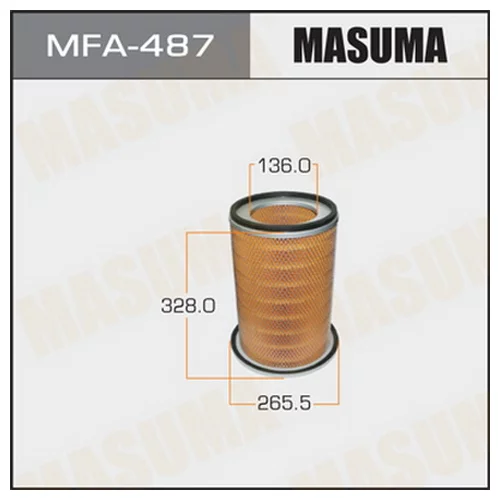    - 364 MASUMA  (1/4)         MFA-487