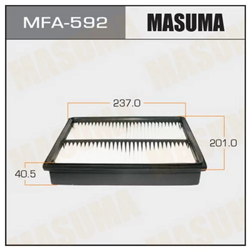     - 469 MASUMA  (1/40) MFA-592