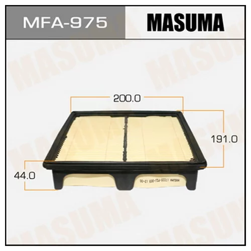     - 852 MASUMA  (1/40) MFA-975
