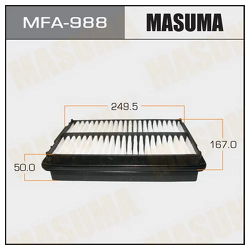    - 865 MASUMA  (1/40) MFA-988