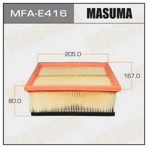   LHD Masuma PEUGEOT / 206 / V1600, V2000 98- (1 / 20) MFAE416 MASUMA