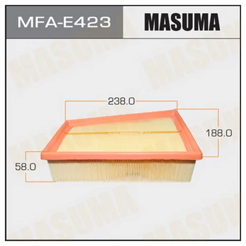     Masuma  (1/20)  RENAULT/ MEGANE II/ V2000   02- MFAE423 MASUMA