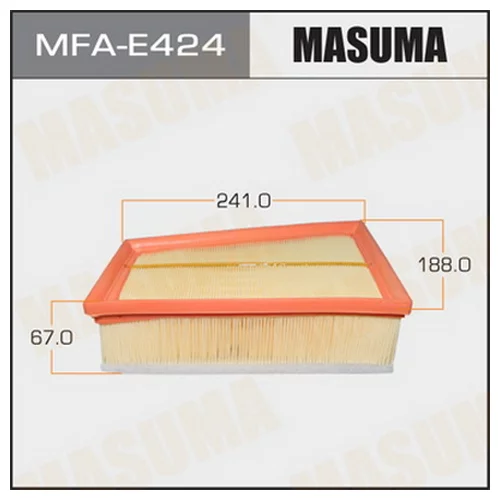     MASUMA  (1/20)  RENAULT/ MEGANE II/ V1600   08- MFAE424