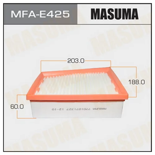   LHD  MASUMA  (1/20)  RENAULT/ MEGANE II/ V2000   08- MFAE425