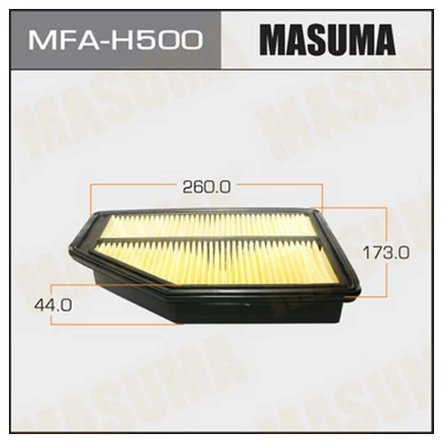     MASUMA  (1/40)  HONDA/ CR-V/ V2000   07-08 MFA-H500