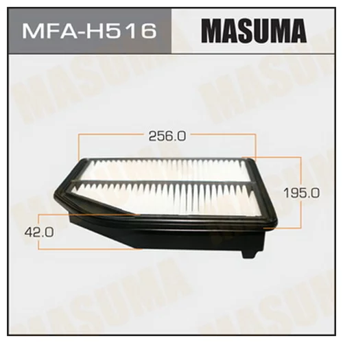   LHD  MASUMA   HONDA/  CR-V/ RM4   11-     (1/20) MFAH516