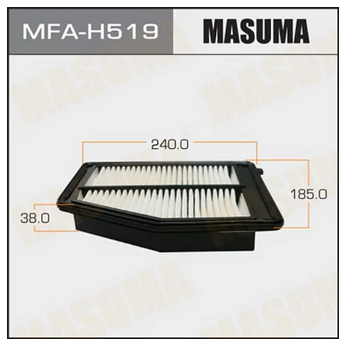   LHD  MASUMA   HONDA/  CIVIC/ FB8    2012-     (1/40) MFAH519