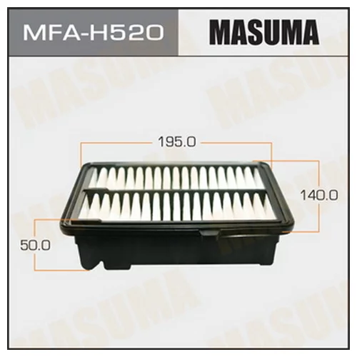   LHD  MASUMA   HONDA/  FIT/ GK3, GK4, GK5, GK6    (1/40) MFAH520