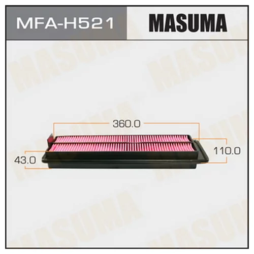   LHD  MASUMA   HONDA/  ACCORD/ ACCORD TOURER    04-    (1/20) MFAH521