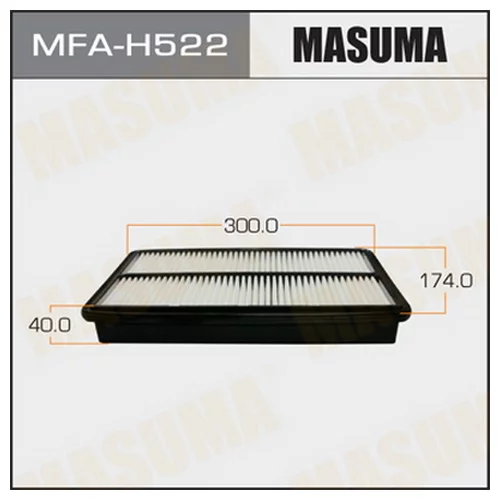     MASUMA 	1  MFAH522