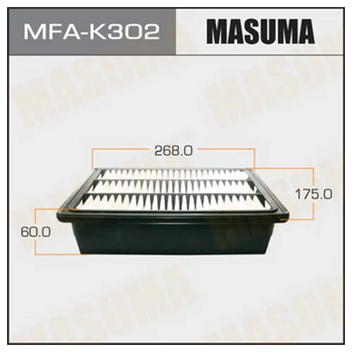     MASUMA  (1/20)  HY/ SANTA FE/ V2000, V2700   05- MFA-K302
