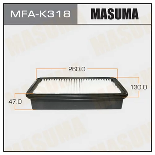     MASUMA  (1/40)  KIA RIO/ V1500    05- MFA-K318