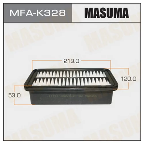     Masuma  (1/40)  KIA/ PICANTO / V1100   04- MFAK328 MASUMA