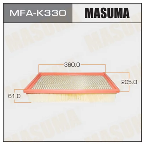     Masuma  (1/20)  SSANG_YONG/ REXTON/ V2300, V2800, V3200   02-07 MFAK330 MASUMA