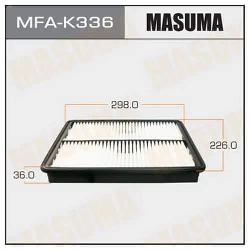   LHD MASUMA MFAK336